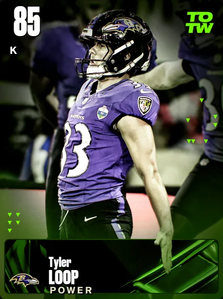Tyler Loop 85 OVR K MUT card