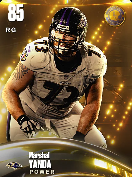 Marshal Yanda 85 OVR RG MUT card